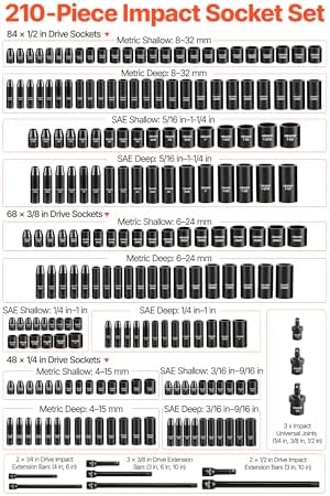 VEVOR 210 Piece Impact Socket Set, 1/4, 3/8, 1/2 Inch Drive - Image 3