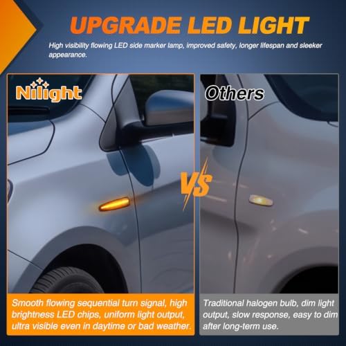 Nilight Fender Side Marker Lights 2PCS for 2008-2018 Lancer Evolution X
