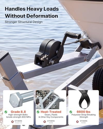 VEVOR Boat Winch, 1600 lbs Hand Winch, Heavy Duty Manual Rope Crank with 20ft Orange Polyester Strap, Portable Two-Way Ratchet, 2 Speed Switchable, Anti-Slip Handle Gear for Boat Trailer ATV Towing - Image 3