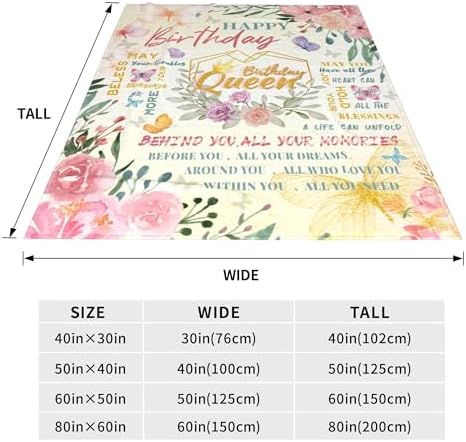 Birthday Gifts for Women: Unique Throw Blanket, 50"x60" - Image 3