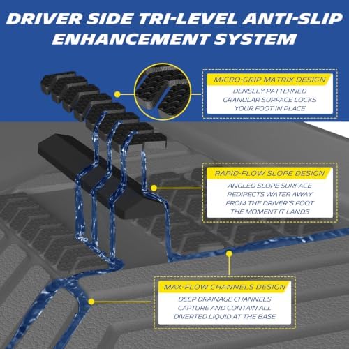 Michelin Vehicle Mats for 1999-2007 Silverado/Sierra 1500/2500/2500HD/3500