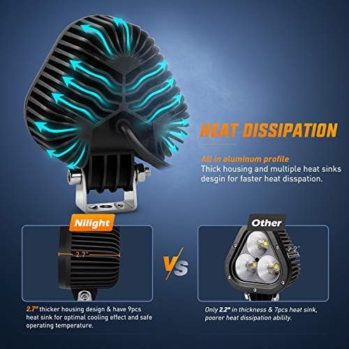 Nilight 2PCS 4 Inch Triangle LED Work Lights 60W Spot & Flood Combo Beam