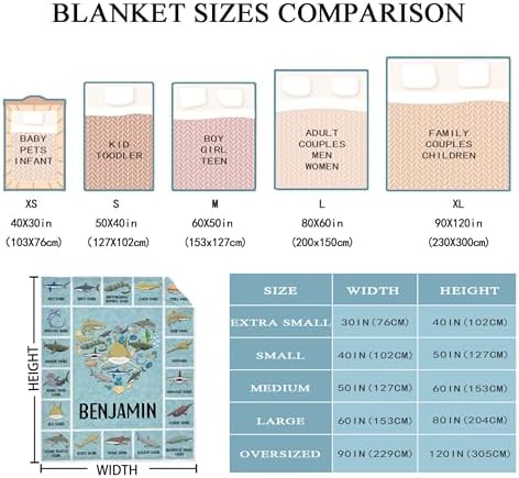 Shark Custom Name Blanket Gifts for Girls Boys Women - Super Soft Cozy Warm Throw Sheet for Couch Bed Sofa Office Decor All Season 40"x50" for Kids - Image 5