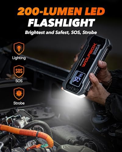 WOLFBOX 3000A Jump Starter Power Pack, 8L Petrol / 6L Diesel, MV16 - Image 4