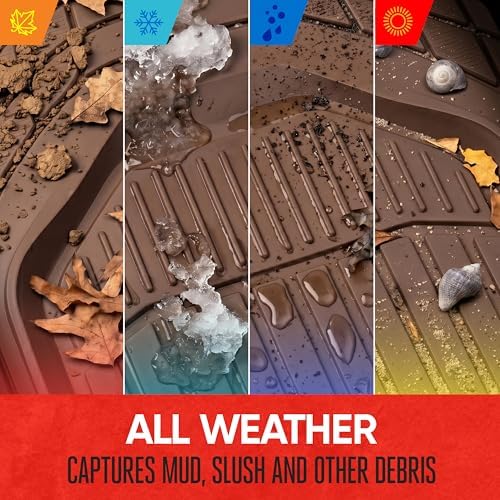 Motor Trend 943-BW FlexTough Defender Car Floor Mats -Next Generation Deep Dish Heavy Duty Contour Liners for Car SUV Truck & Van-All Weather Protection, Trim to Fit Most Vehicles (Brown)