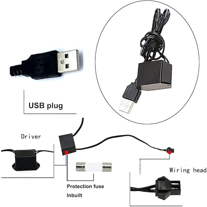 El Wire Blue Interior Car LED Strip Lights, 5M Neon Wire USB 5V - Image 5