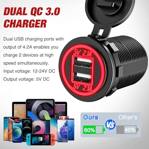 Nilight 4 in 1 ON/Off Charger Socket Panel Dual USB Power Outlet LED Voltmeter Cigarette Lighter Socket Lighted ON Off Rocker Toggle Switch for Truck Car Marine Boats RV,2 Years Warranty