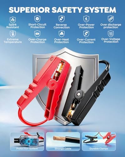 UTRAI 8000A Jump Starter with Air Compressor 160PSI for All Gas/12L Diesel - Image 6