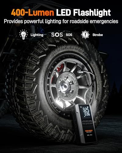 WOLFBOX MV16A 3000A Jump Starter with Air Compressor, 59.2Wh&160PSI Portable Car Battery Jump Starter with 65W Fast Charging, 12V Battery Pack (8L Gas 6L Diesel) with Boost, Light and Jumper Cables - Image 6