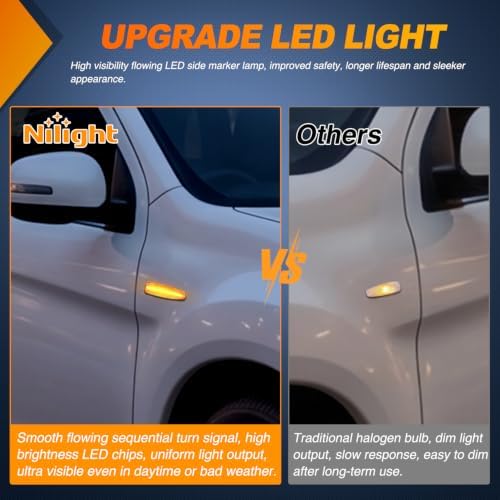 Nilight Fender Side Marker Lights 2PCS for 2008-2018 Lancer Evolution X