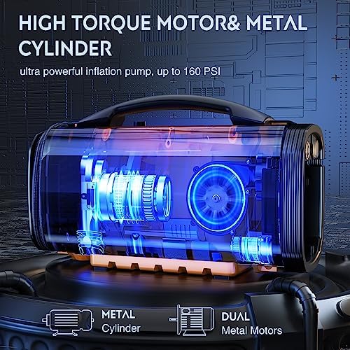 Nilight Portable Air Compressor Tire Inflator 3 Power Sources Pump 160PSI Dual Powerful Motors Fast Inflate Auto Shutoff for Cars & Inflatables Inflation/Deflation