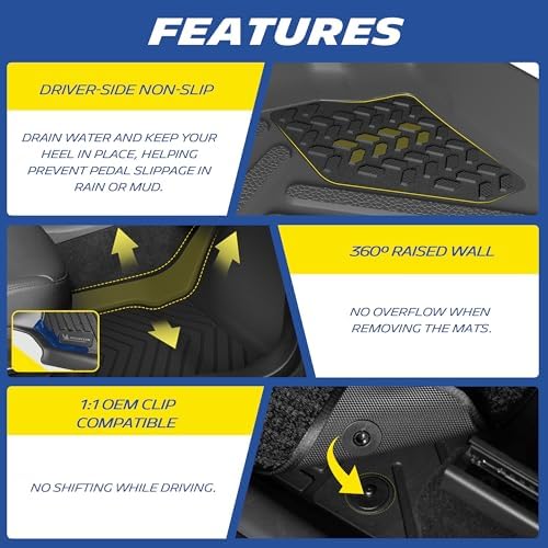 Michelin Vehicle Mats for 2015-2024 Ford Edge (3 Piece)
