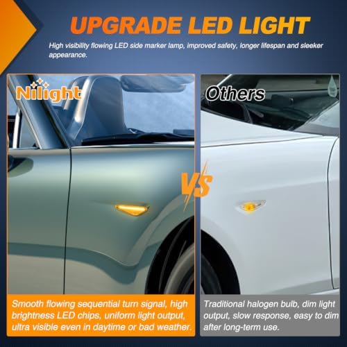 Nilight Fender Side Marker Lights 2PCS for 2016-2025 Mazda MX-5 Miata ND