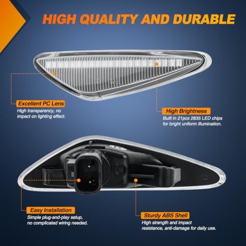 Nilight Fender Side Marker Lights 2PCS for 2016-2025 Mazda MX-5 Miata ND