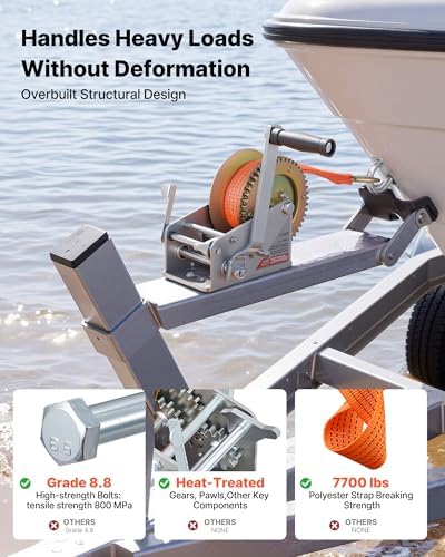 VEVOR Boat Winch, 3500 lbs Hand Winch, Heavy Duty Manual Rope Crank with 20ft Orange Polyester Strap, Portable Two-Way Ratchet, 2 Speed Switchable, Anti-Slip Handle Gear for Boat Trailer ATV Towing - Image 3