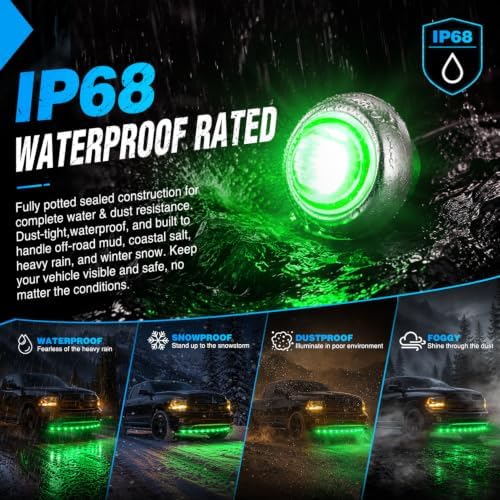 Nilight 3/4" Round Marker Lights 10PCS Green Side Bullet Clearance Light