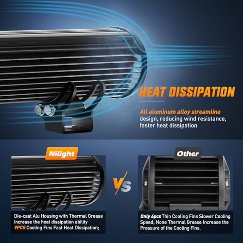 Nilight LED Light Bar 12 Inch 72W Spot Flood Combo Blue Beam Off Road Lights Fishing Hunting Emergency Deck Boat Work Lighting for Trucks UTV Pick-up Van Boat Tractor