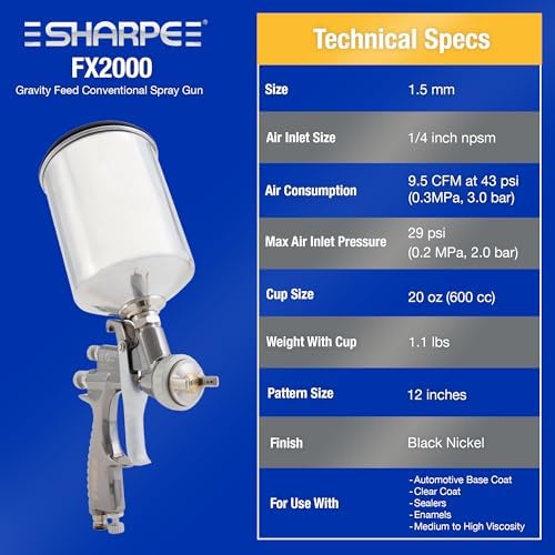 Graco-Sharpe 288886 Finex FX2000 Conventional Spray Gun, 1.5 mm - Image 4