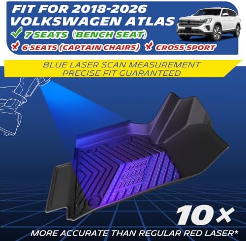 Michelin Vehicle Mats for 2018-2026 Volkswagen VW Atlas 7 Seats Bench Seat