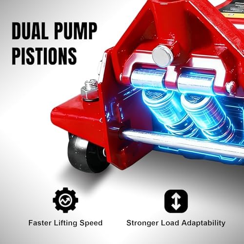 Big RED 4 Ton (8,000 lb) Hydraulic Low Profile Service Floor Jack - Image 2