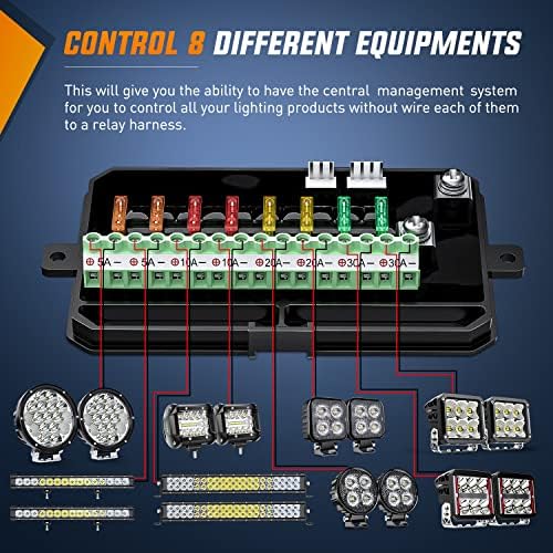 Nilight 8 Gang Switch Panel System Circuit Control Relay System Fuse Wiring Harness Automatic Dimmable ON Off LED Switch Pod for 12V Cars Trucks Campers SUV, 2 Years Warranty