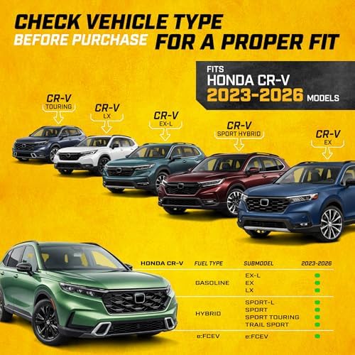 CAT® JustFit™ 3D Custom Fit Floor Mats for Honda CRV 2023, 2024, 2025, 2026 - Heavy Duty Floor Liner Protection Laser Measured, Honda CRV Accessories Car Floor Liners