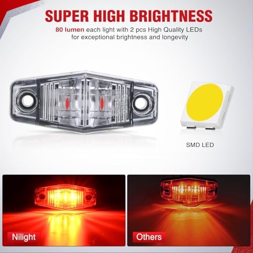 Nilight 2.5" Oval Side Marker Light, White Lens Red LED,Waterproof