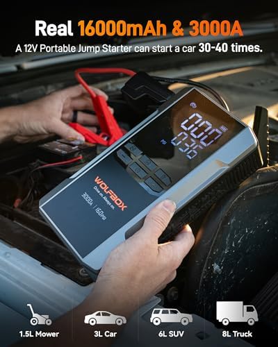 WOLFBOX MV16A 3000A Jump Starter with Air Compressor, 59.2Wh&160PSI Portable Car Battery Jump Starter with 65W Fast Charging, 12V Battery Pack (8L Gas 6L Diesel) with Boost, Light and Jumper Cables - Image 3