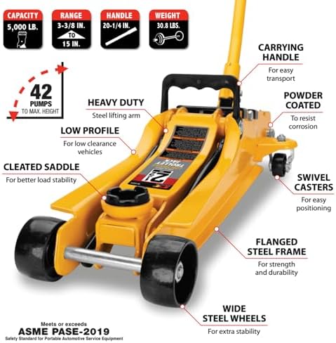 Performance Tool W1624 2-1/2 Ton Steel Low Profile Trolley Floor Jack - Image 2