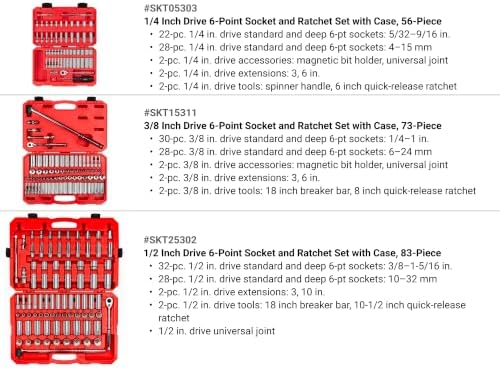 TEKTON 1/4, 3/8, 1/2 Inch Drive 6-Point Socket and Ratchet Set | SKT95304 - Image 5
