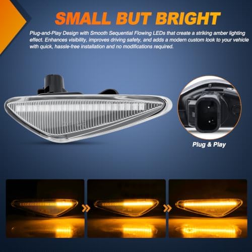 Nilight Fender Side Marker Lights 2PCS for 2016-2025 Mazda MX-5 Miata ND