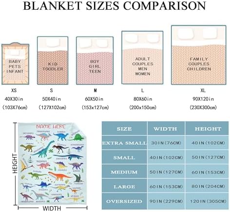 Types of Dinosaur Custom Name Blanket Gifts for Girls Boys Women - Super Soft Cozy Warm Throw Sheet for Couch Bed Sofa Office Decor All Season 60"x80" for Adult - Image 5