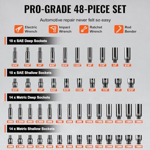VEVOR Drive Impact Socket Set 1/4" - 48 Piece Deep & Shallow Socket Set SAE 3/16"-9/16" and Metric 4-15mm - 6 Point Cr-Mo Alloy Steel for Auto Repair - Easy-to-Read Size Markings Storage Case - Image 3