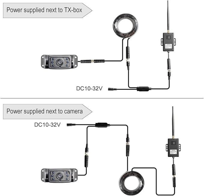 Haloview RD5-MINI 5'' 720P Wireless Range Dominator System - Image 3