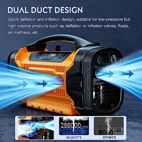 Nilight Portable Air Compressor Tire Inflator 3 Power Sources Pump 160PSI Dual Powerful Motors Fast Inflate Auto Shutoff for Cars & Inflatables Inflation/Deflation