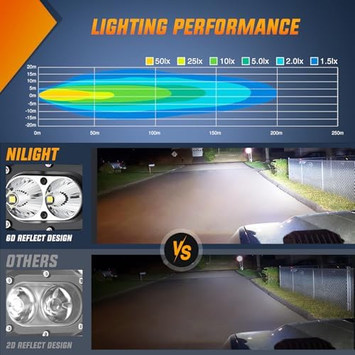 Nilight LED Pod Light 24W 4 Inch 2PCS White Flood Beam Driving Lights LED Pods IP67 Waterproof Auxiliary Offroad Lighting for Truck Tractor SUV ATV UTV Golf Cart Boat Motorcycle Dirt Bike