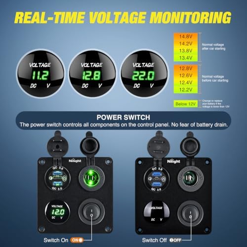Nilight 4 in 1 Toggle Switch Panel Green Power Outlet USB Charger Voltmeter