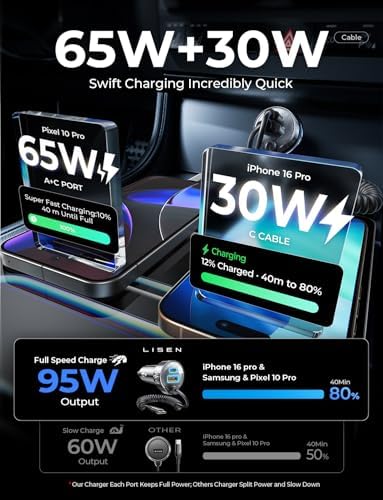 for iPhone 18/17 Pro Max Car Charger USB C Fast Charge with Coiled Cable