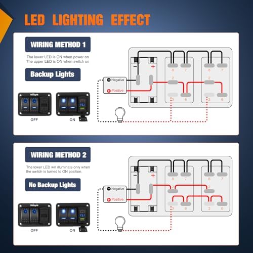 Nilight 6 Gang Rocker Switch Panel with PD Type C and USB Charger Voltmeter