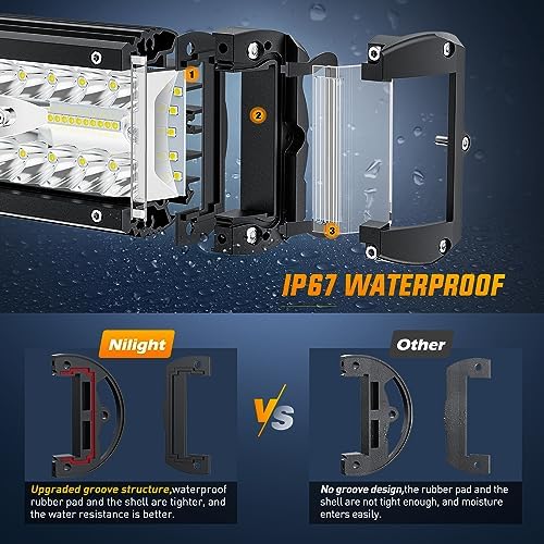 Nilight Side Shooter LED Lights 2PCS 4.3 Inch with Wiring Kit for Truck SUV