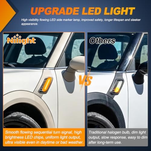 Nilight Fender Side Marker Lights 2PCS for 2011-2016 MINI Cooper R60
