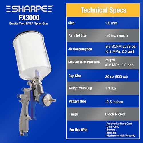 Graco-Sharpe 288881 HVLP FX3000 Paint Spray Gun, 1.5 mm - Image 4