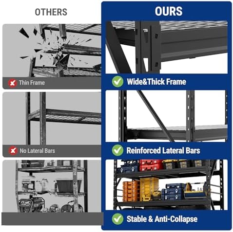 WORKPRO 77-Inch Garage Utility Shelving, 6400 lb Heavy-Duty Rack - Image 5