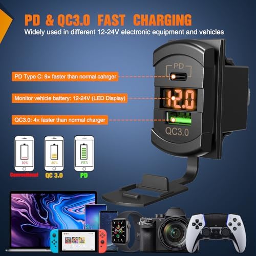Nilight 4 Gang Rocker Switch Panel with PD Type C and USB Charger Voltmeter