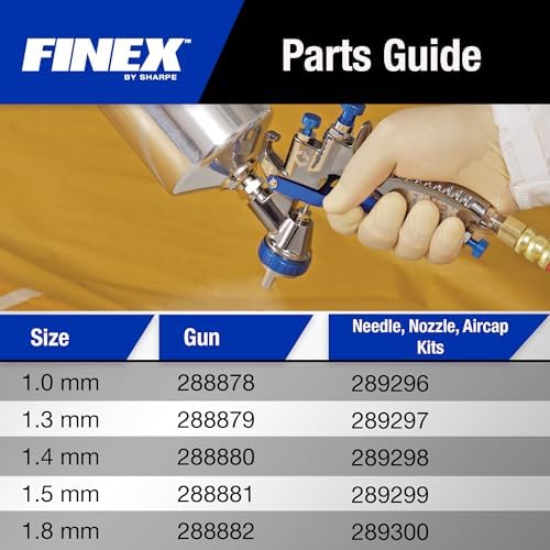 Graco-Sharpe 288879 HVLP FX3000 Paint Spray Gun, 1.3 mm - Image 6