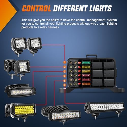 Nilight 6 Gang Switch Panel Relay System Automatic Dimmable