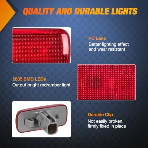 Nilight Wheel Fender Side Marker Lights For 2010-2018 Dodge Ram 2500 3500