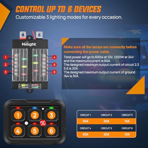 Nilight 6 Gang Switch Panel Relay System w/APP Control Automatic Dimmable
