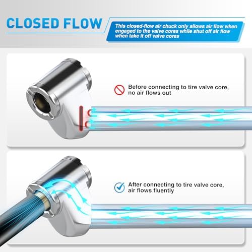 Nilight 2 Pack Dual Head Tire Pressure Gauge 10-150PSI Heavy Duty