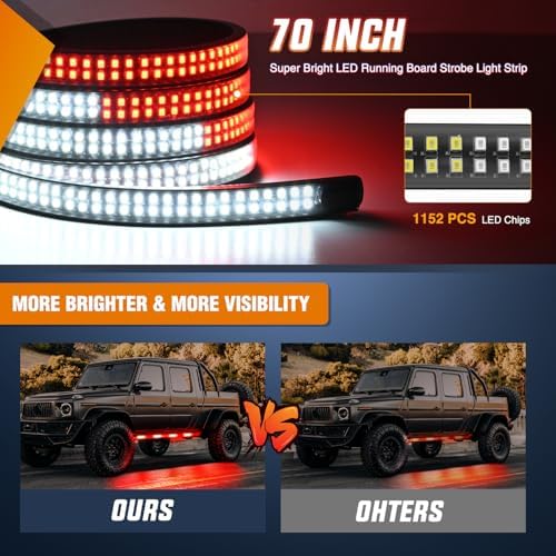 Nilight 2PCS 70 Inch Running Board LED Lights Strip Red White for Truck
